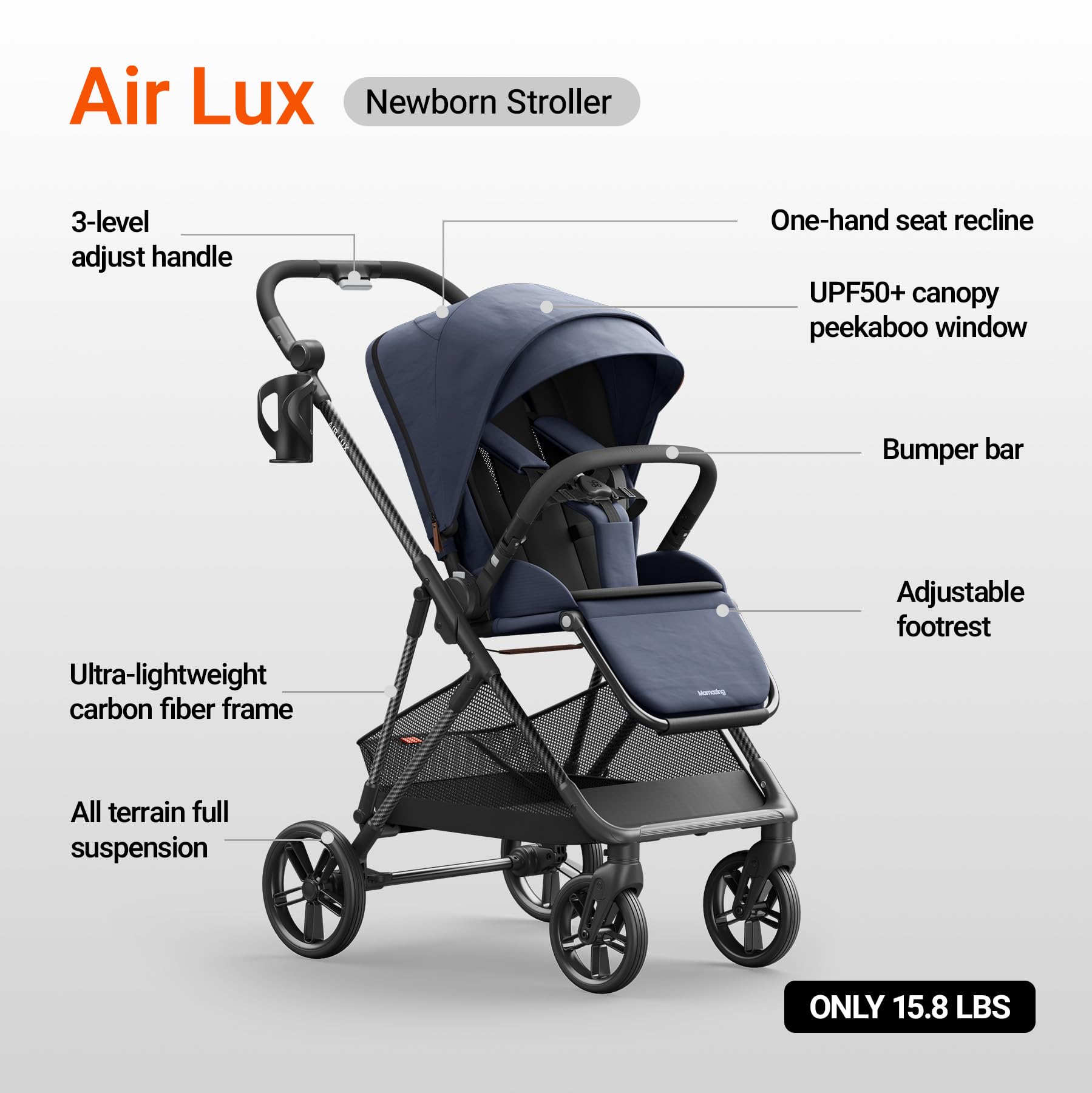 MAMAZING Air Lux UPF50+ sun canopy protects baby during outdoor walks.