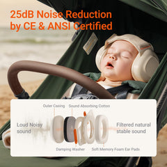 MAMAZING baby ear muffs show ergonomic angles to reduce pressure points