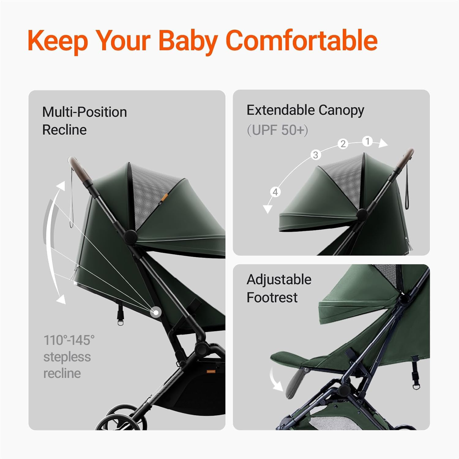 MAMAZING compact design fits overhead bins and car trunks with room to spare.