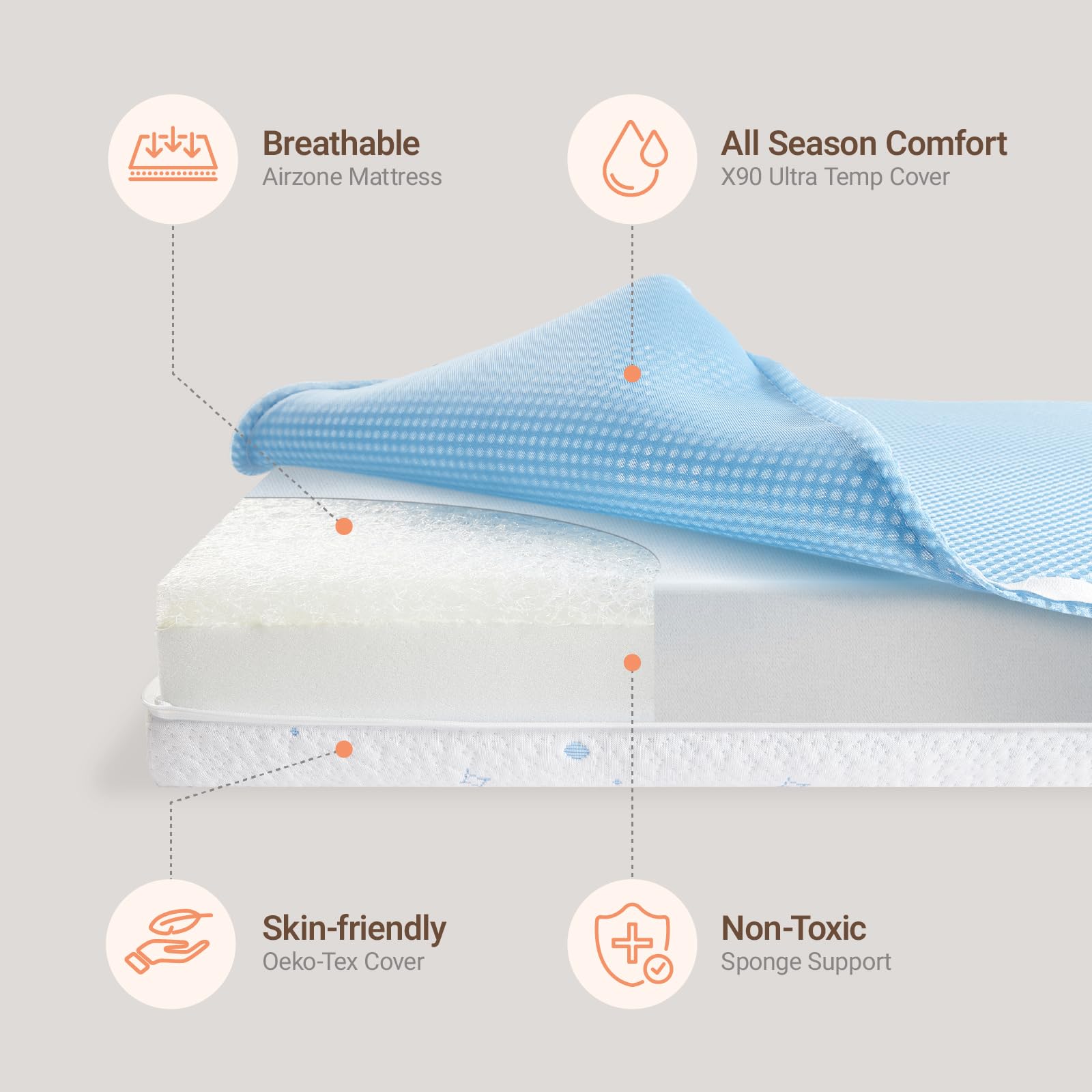 MAMAZING Mini Crib Mattress cover closeup emphasizes soft, machine-washable outer layer