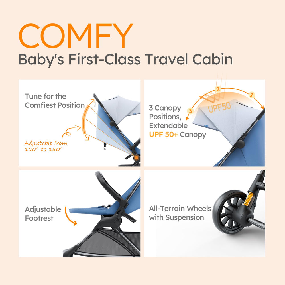 MAMAZING Ultra Air X compact fold fits overhead bins easily.