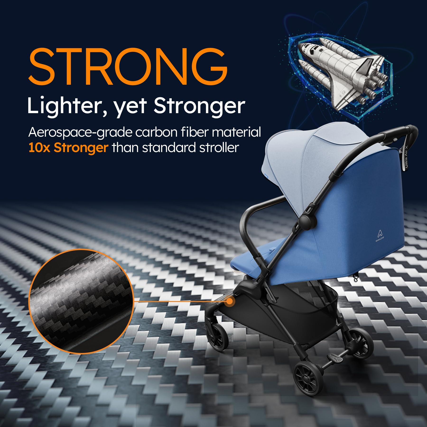 MAMAZING Ultra Air X reclining-seat detail shows 100°-150° range for nap-ready comfort.