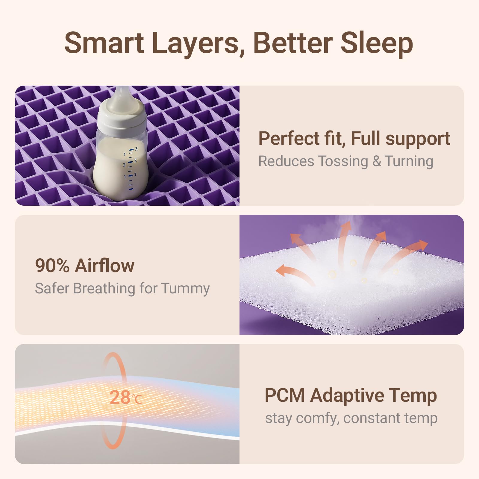 MAMAZING washable mattress core image underscores easy cleaning and long-lasting hygiene.
