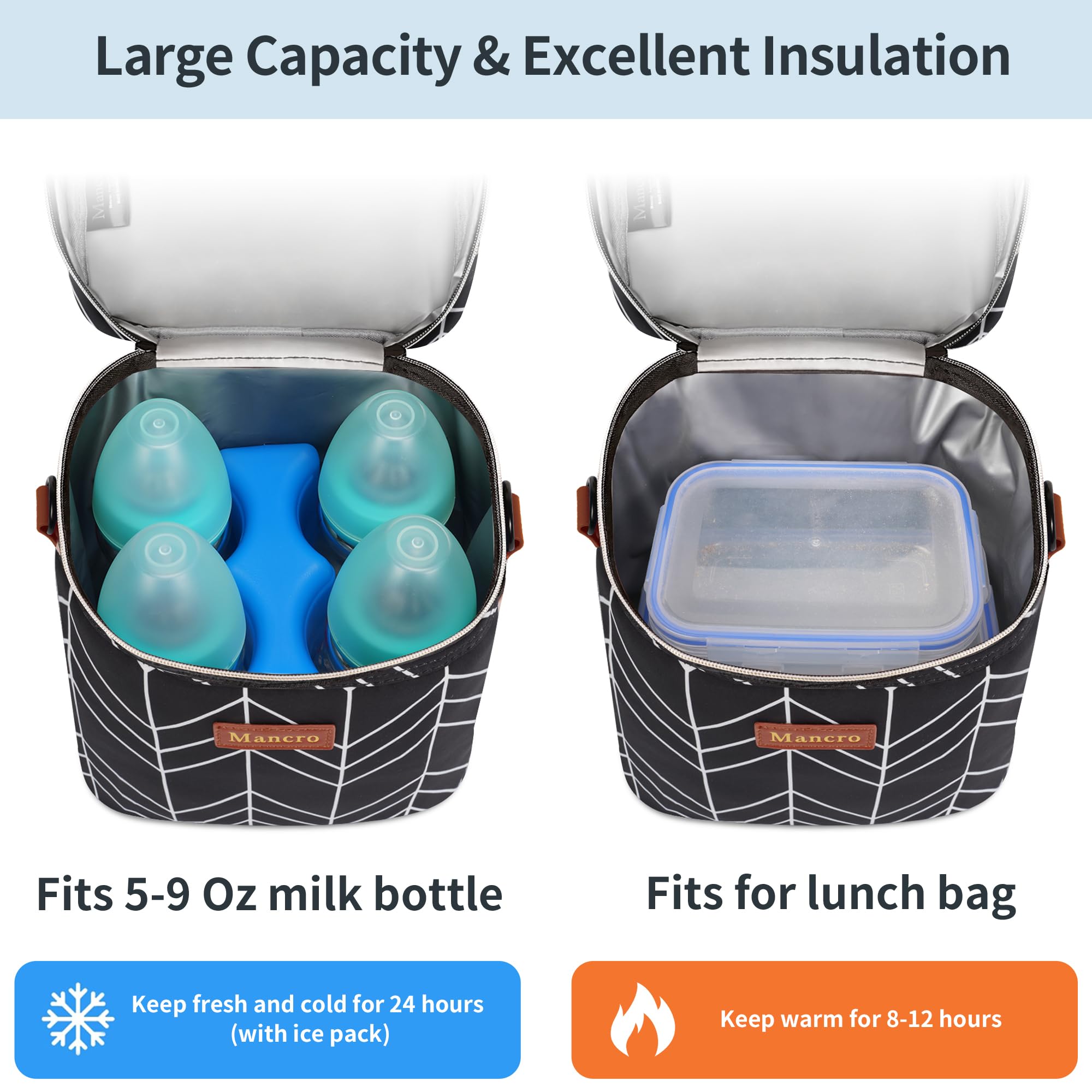Mancro bottle-fit 4 up to 9oz demonstrates versatile storage for multiple feeds.