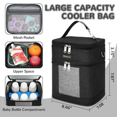 Mancro insulated cooler bag detail with triple-layer insulation and leakproof seams