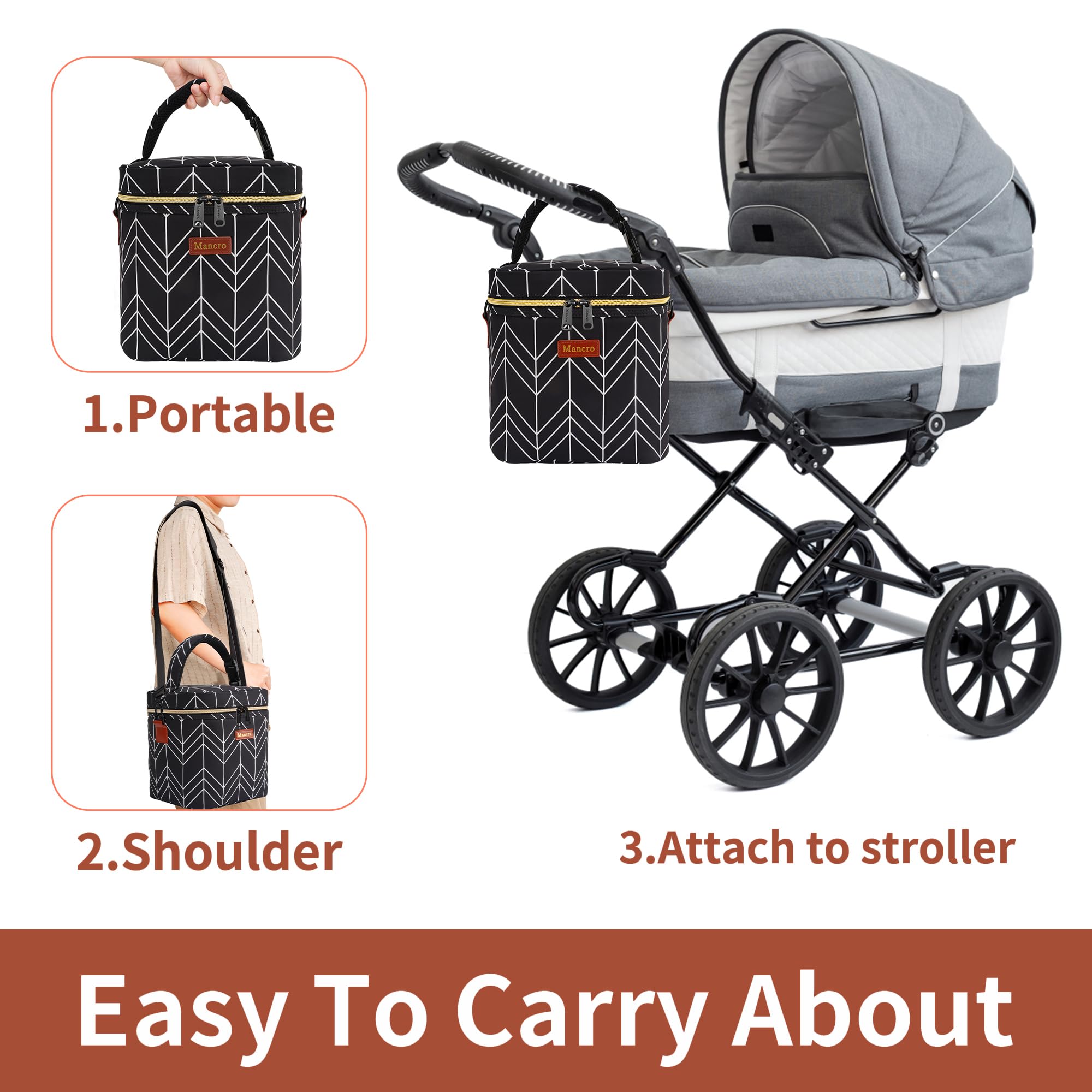 Mancro bag uses dirt-proof fabric and waterproof lining for durability and easy cleaning.