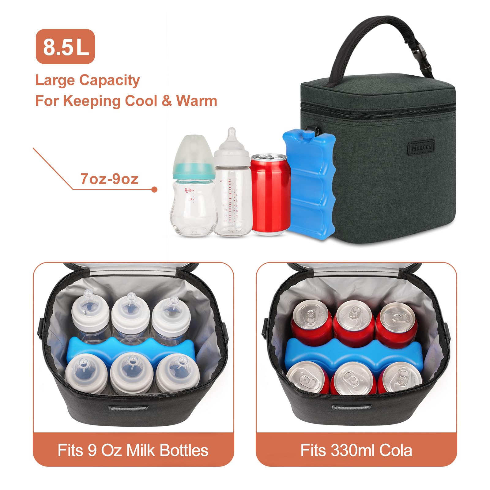 Mancro breastmilk cooler bag ice-pack-inside keeps milk temps stable on outings.