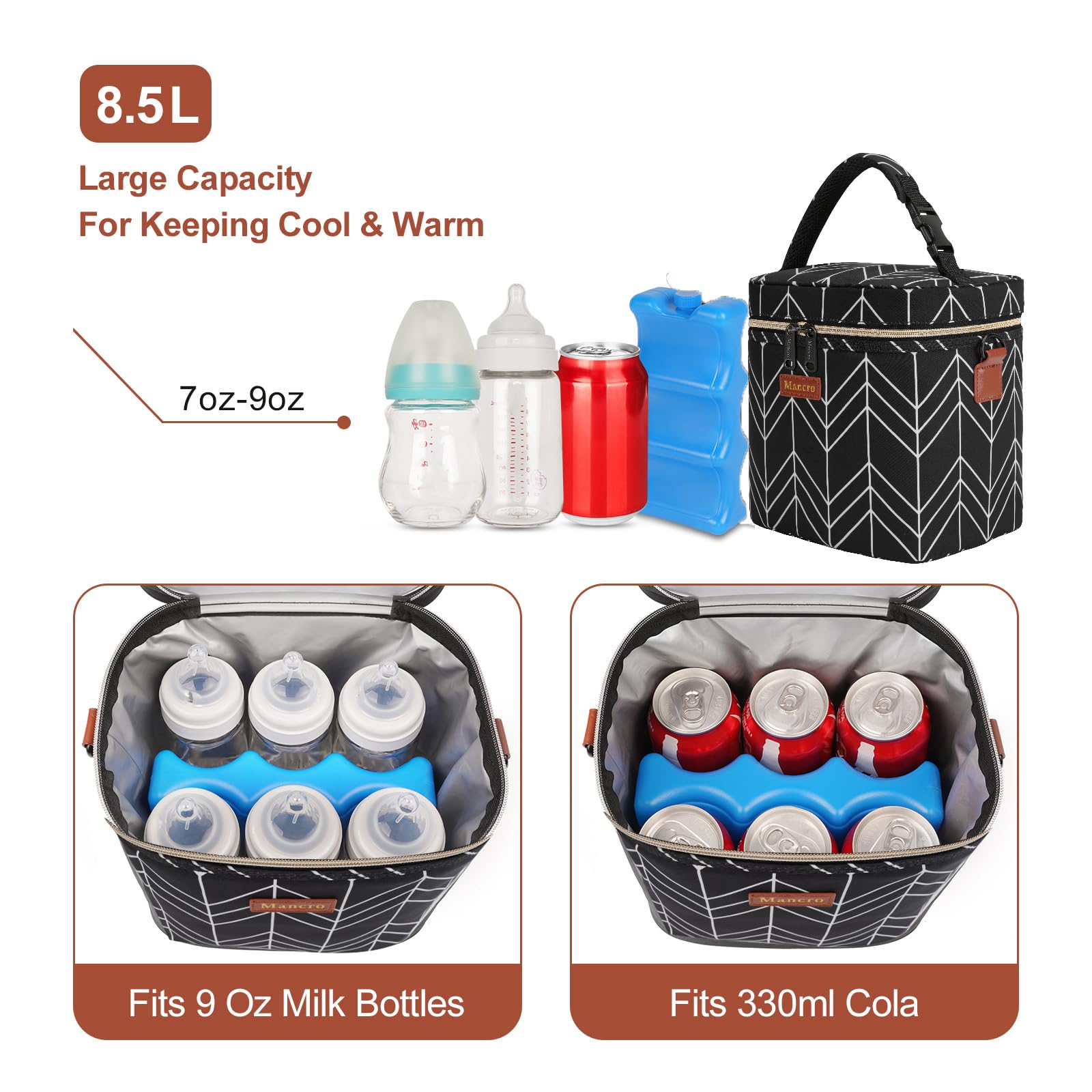 Mancro cooler bag includes blue ice pack for keeping milk cool during outings.