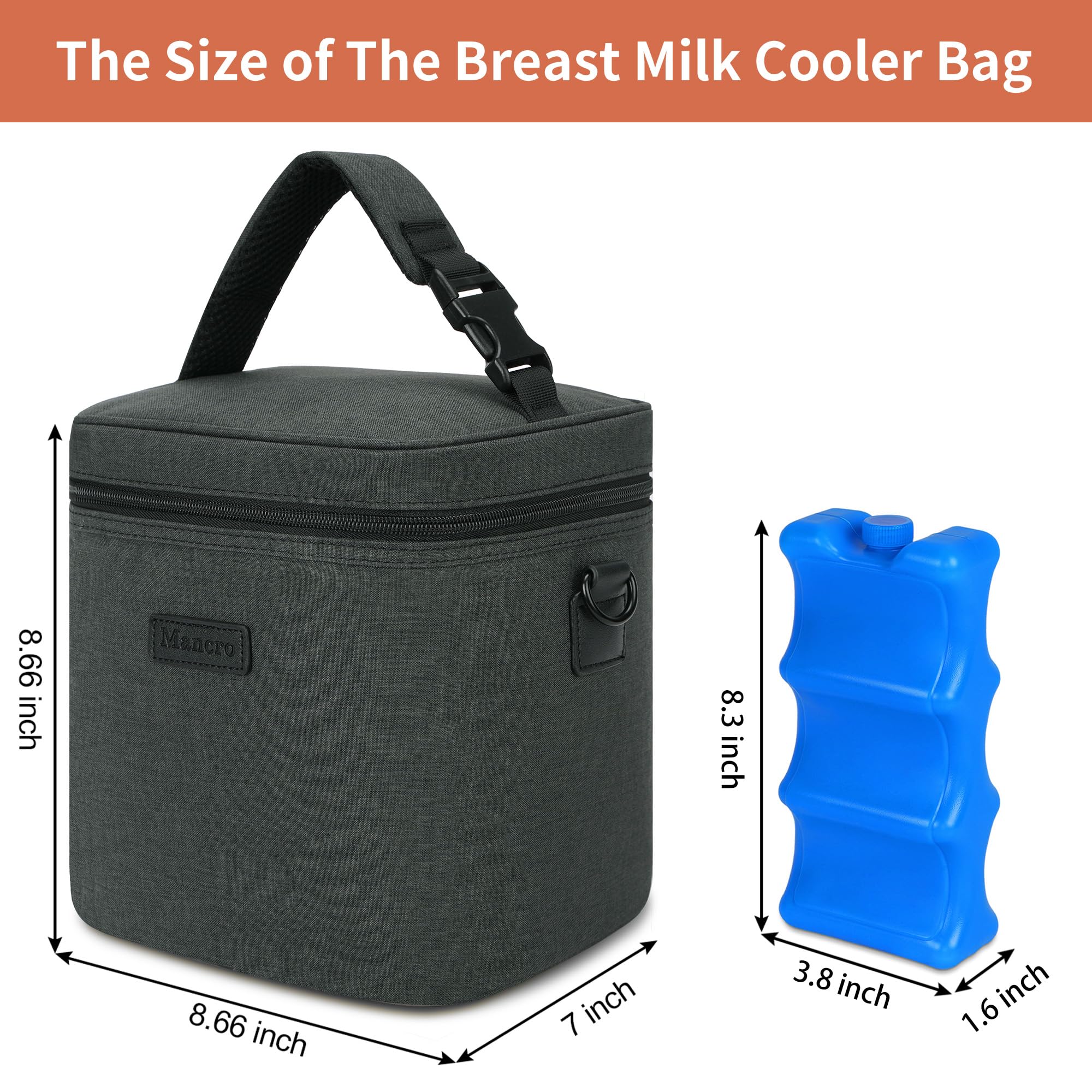 Mancro breastmilk cooler bag interior layout highlights organized compartments for bottles.