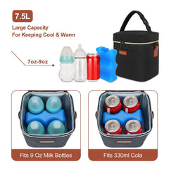 Mancro interior view shows wipeable liner and space for four bottles