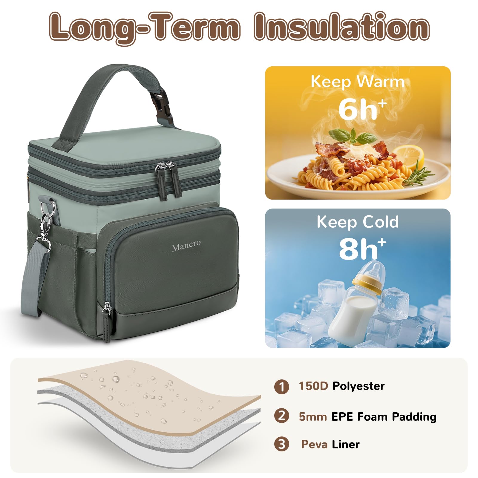 Mancro Breastmilk Cooler Bag top layer expands to hold a pump or snacks on the go