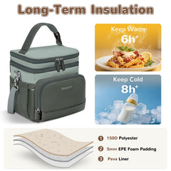Mancro Breastmilk Cooler Bag top layer expands to hold a pump or snacks on the go