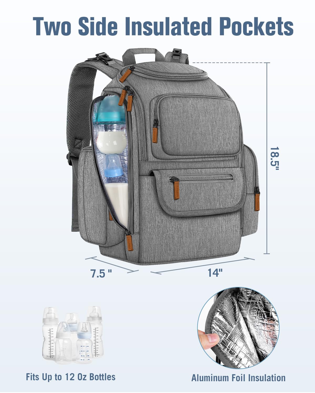 Mancro diaper bag back pocket secures phone and wallet.