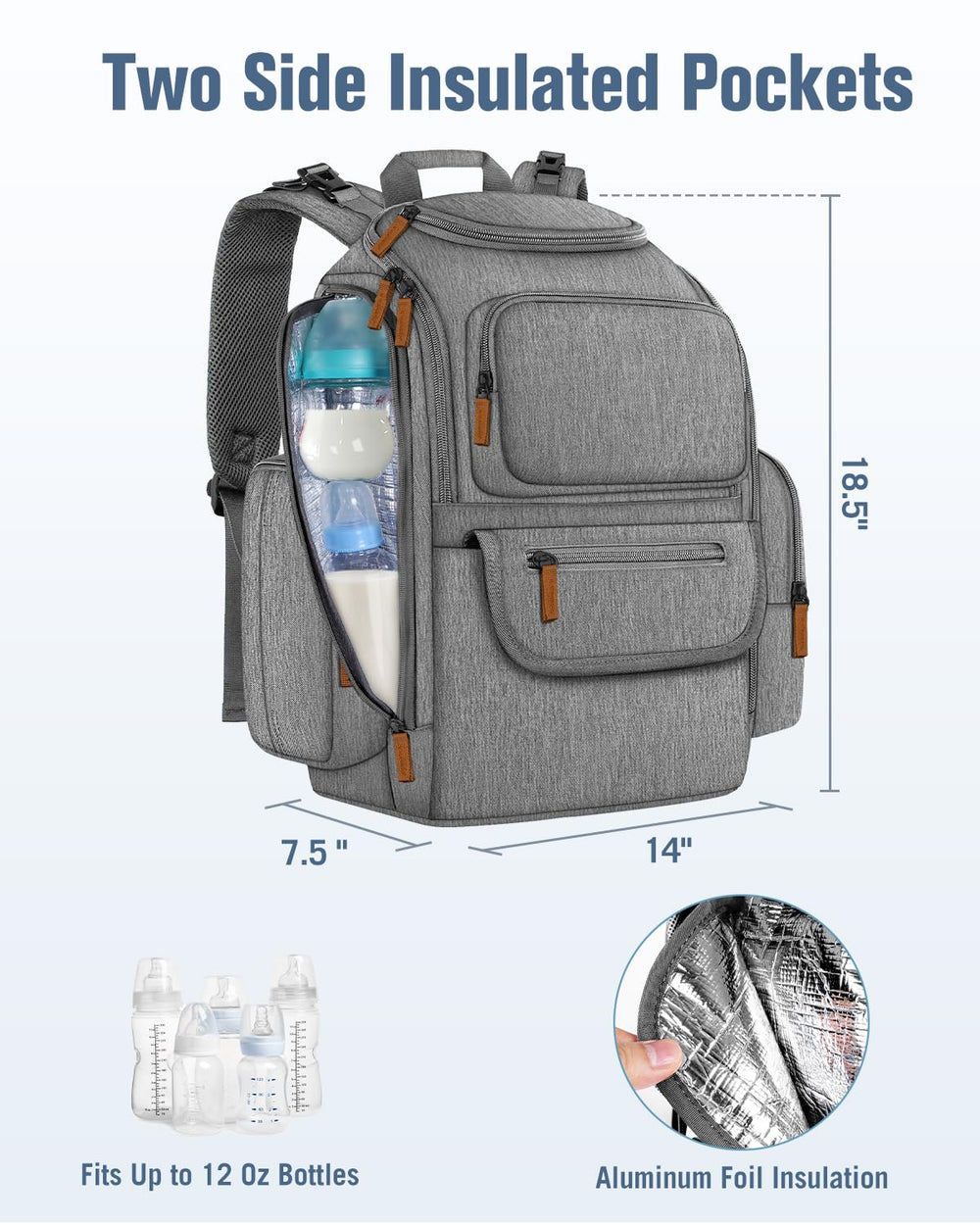 Mancro diaper bag back pocket secures phone and wallet.