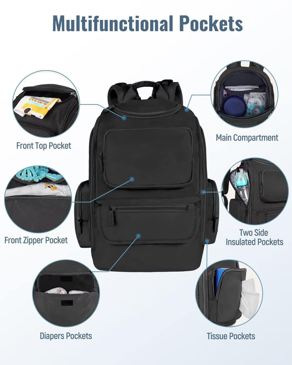 Mancro diaper bag backpack easy-access pockets for fast item retrieval.