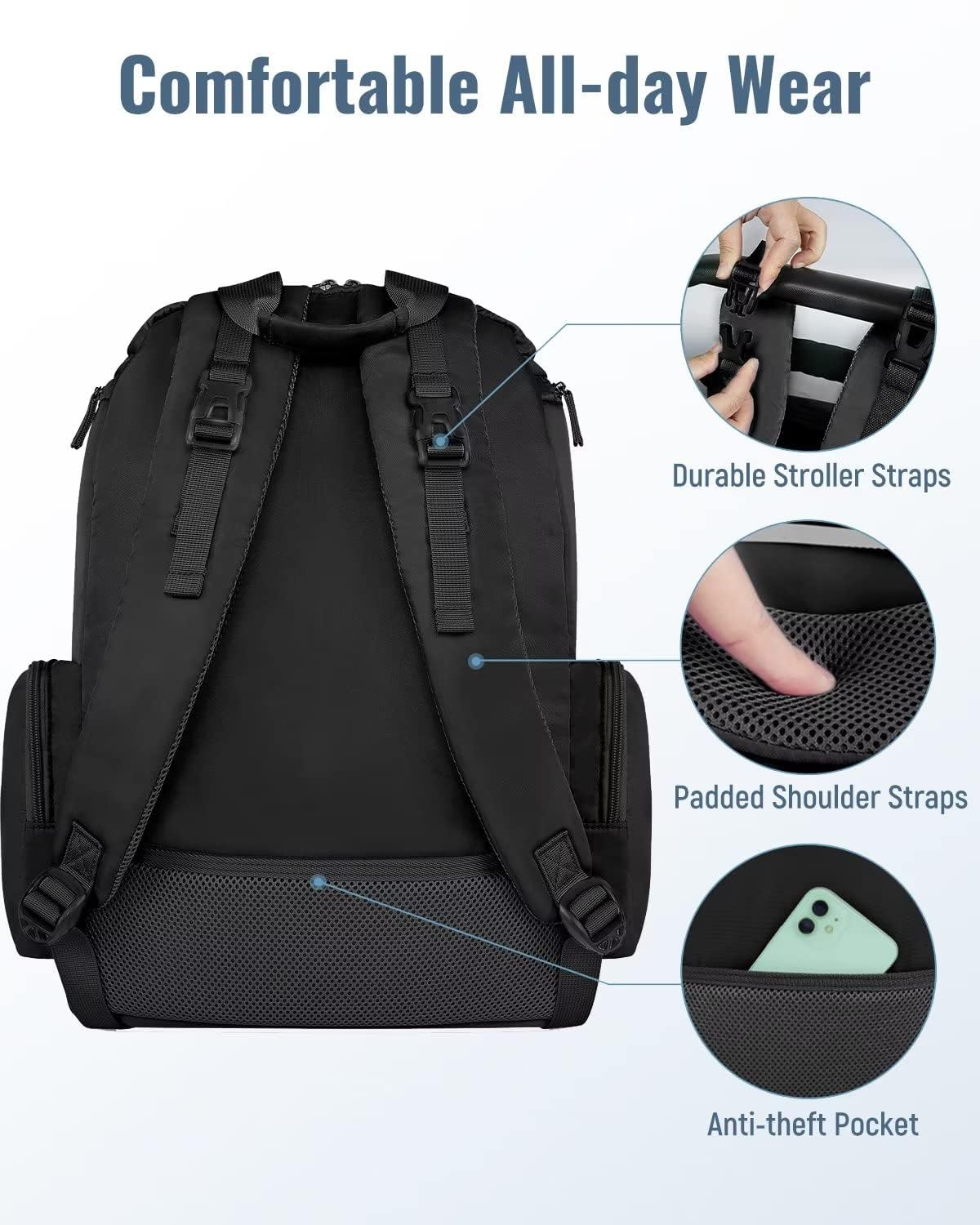 Mancro diaper bag backpack ergonomic design reduces shoulder strain