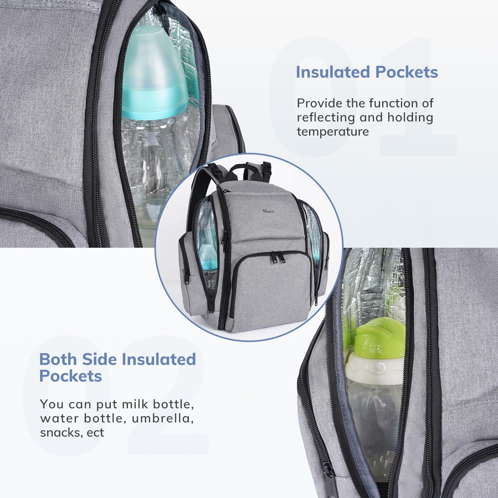 Mancro diaper bag backpack insulated pockets grey keeps bottles warm or cool on the go