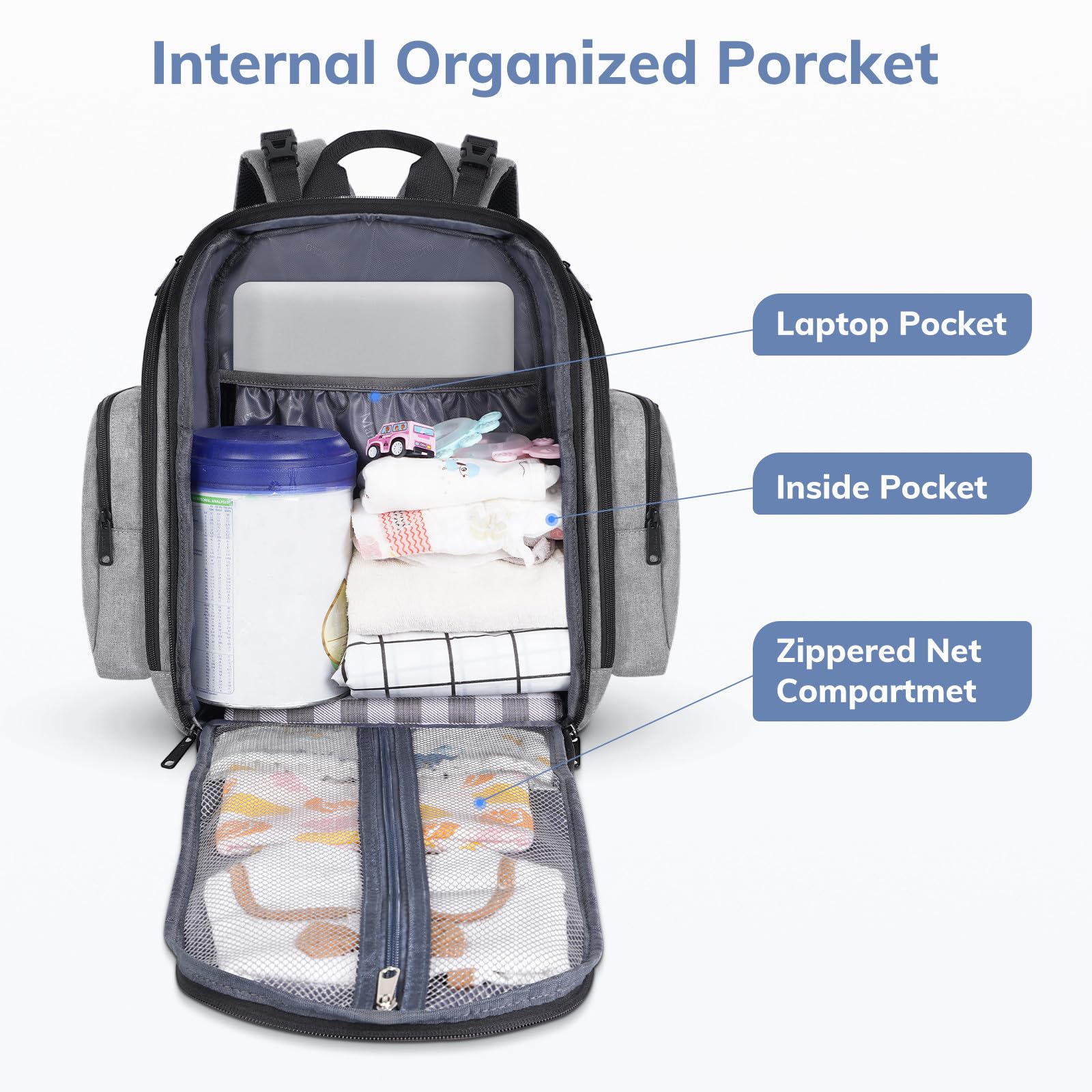 Mancro diaper bag backpack side pockets grey emphasizes organized wipes and bottle storage