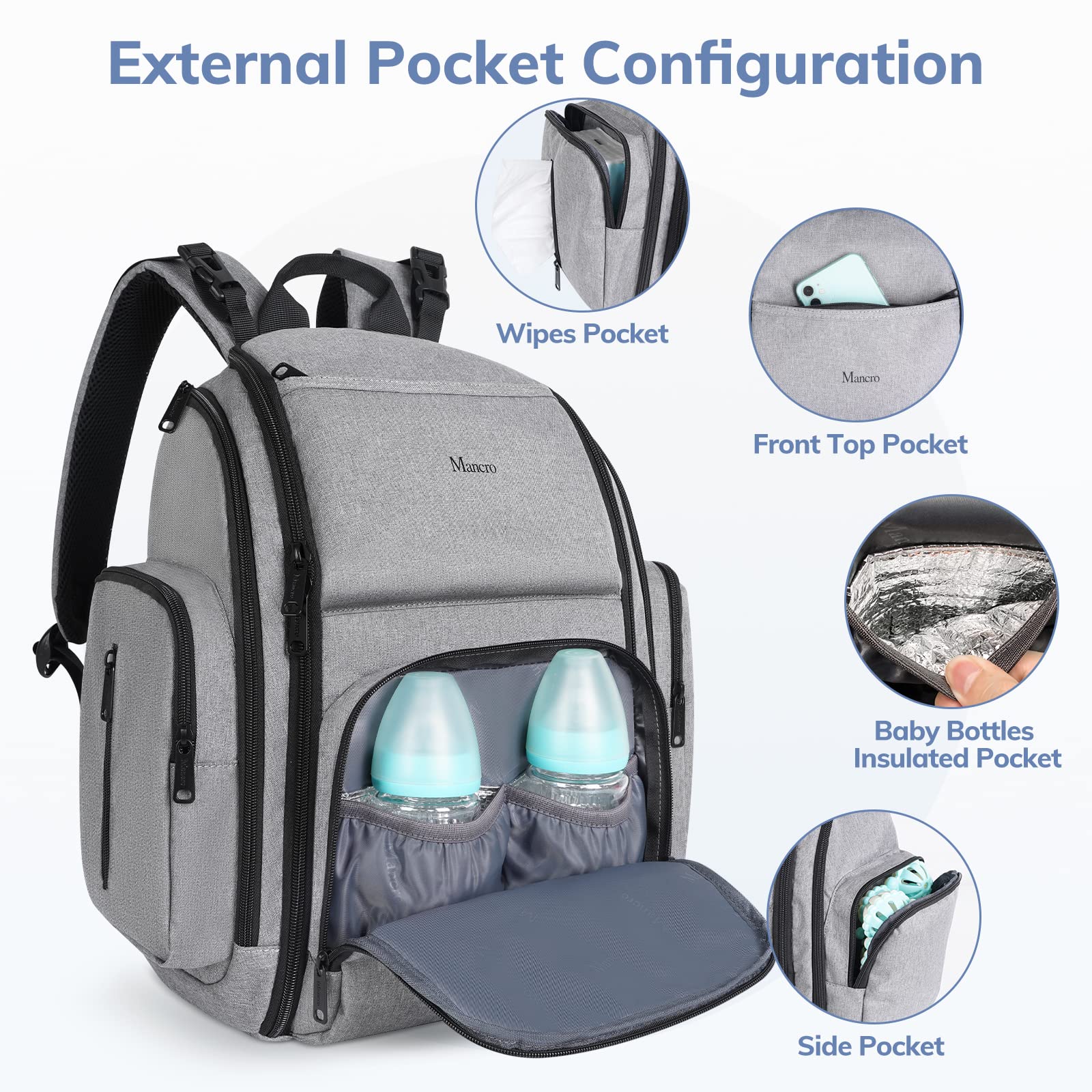Mancro diaper bag backpack wipes pocket close-up with front pockets for mom's quick essentials