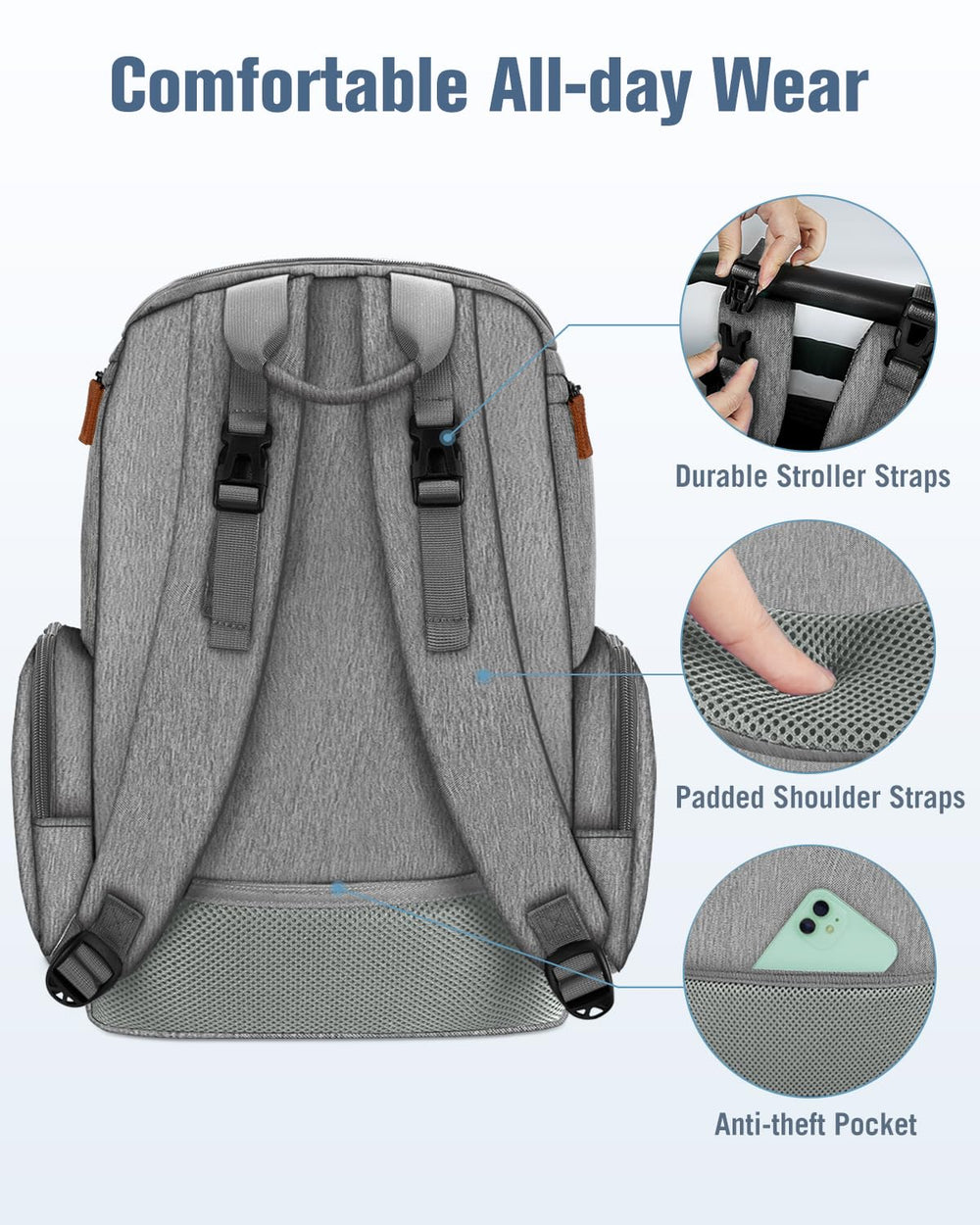 Mancro diaper bag easy-access pockets help quick item retrieval.