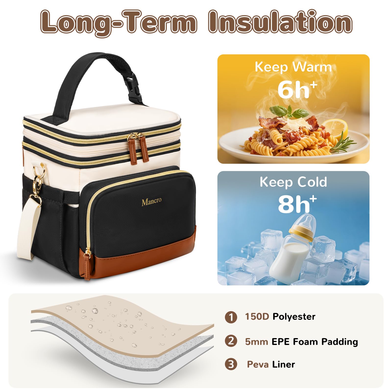 Mancro expandable breastmilk cooler bag front pocket and side pockets organize essentials