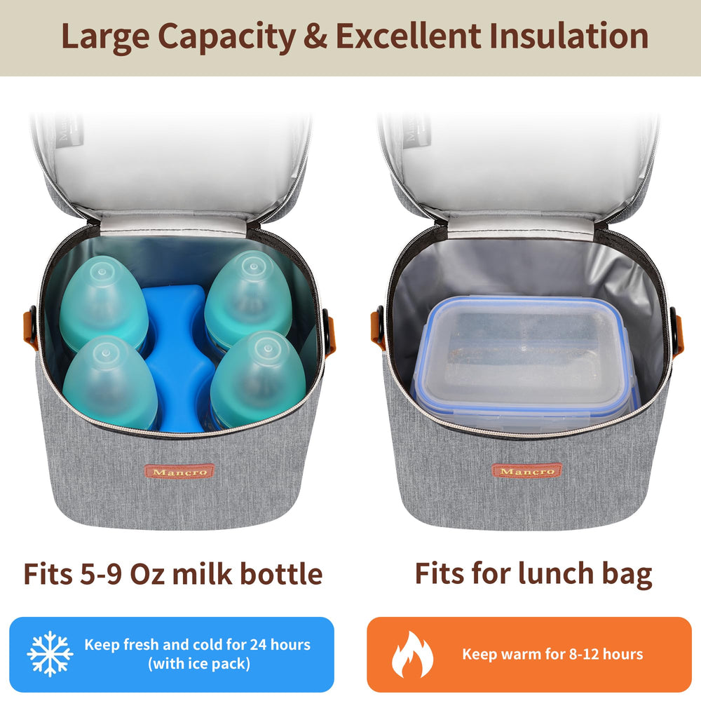 Mancro leak-proof cooler bag highlighting durable, leak-resistant construction.