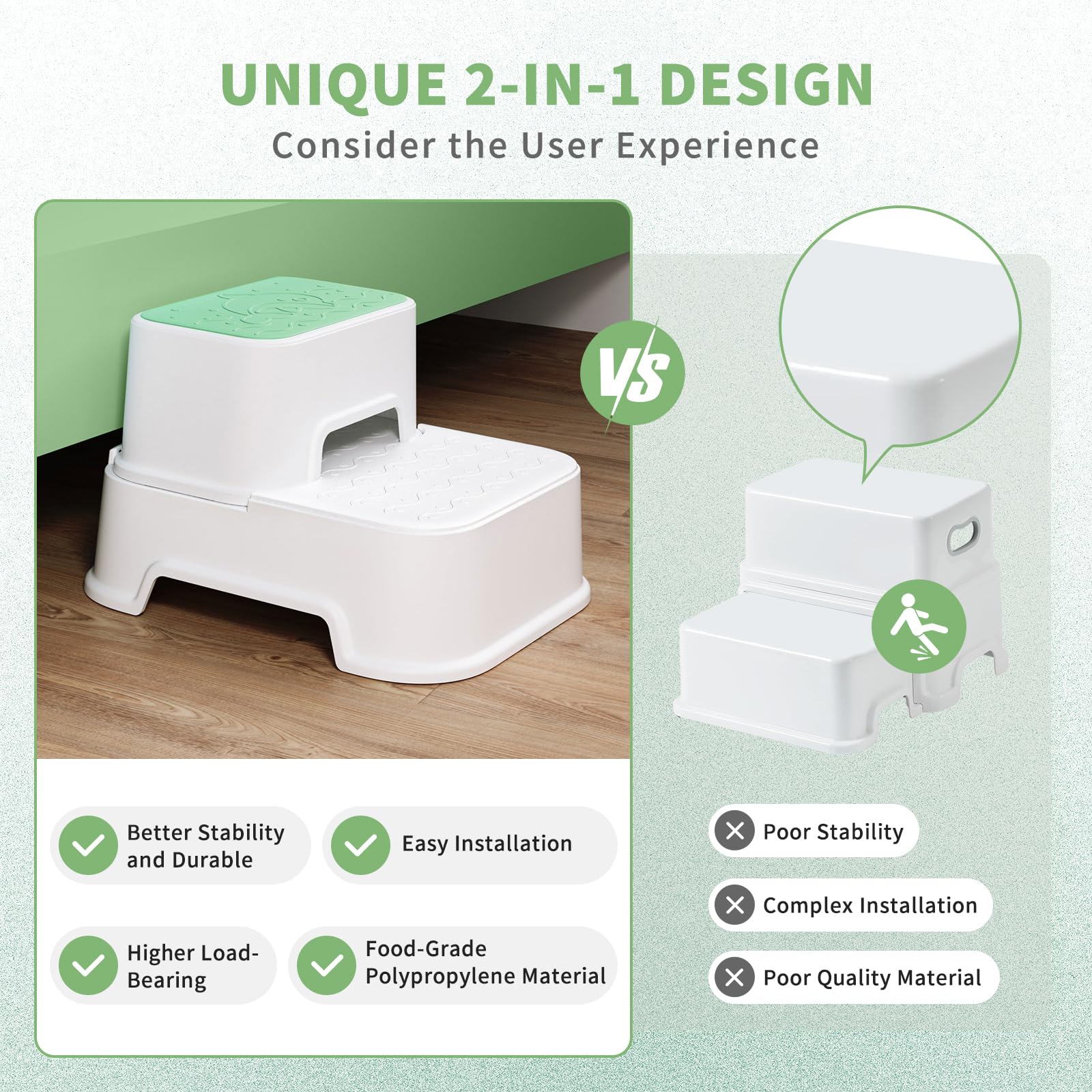 Mangohood potty-training green extender demonstrates practical water flow control for kids.