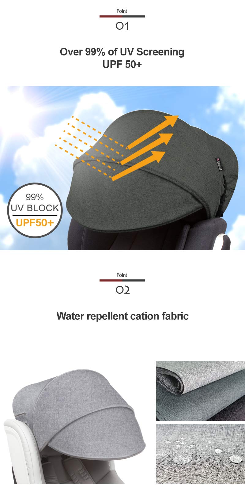 Manito Sun Shade adjustable angle showing customizable sun coverage