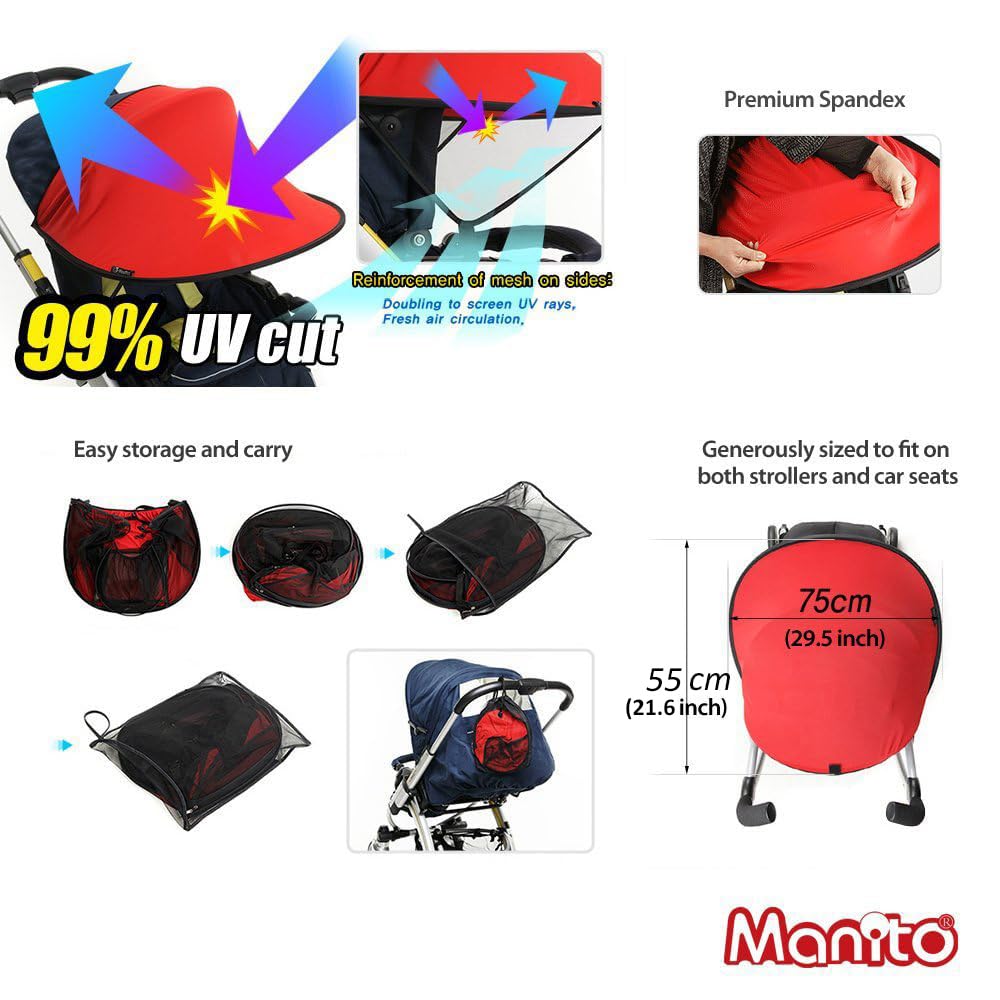 Manito Sun Shade back view displays secure buckle strap system.