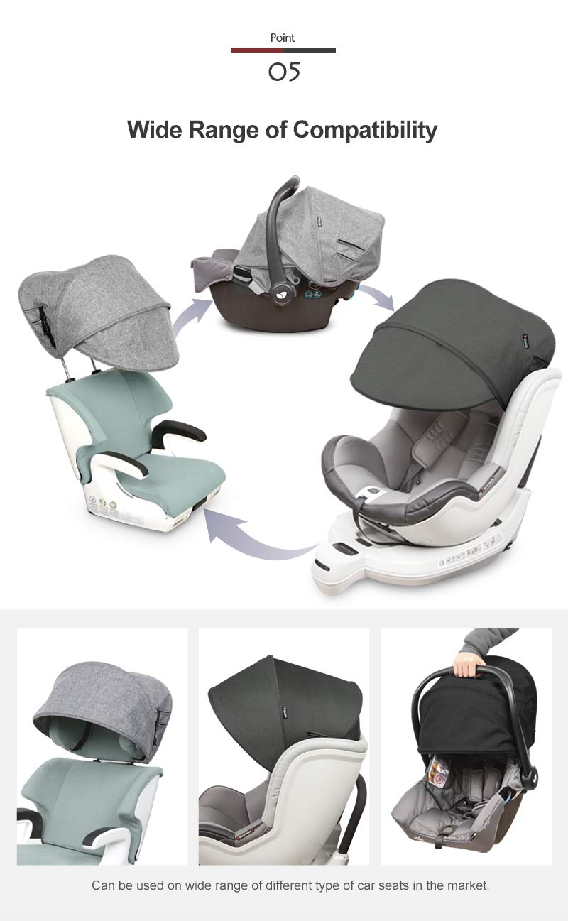 Manito sun shade extender adjustable angle to customize shade length for different seats