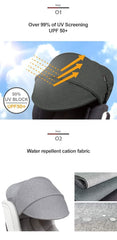 Manito UPF50+ shade blocks sun rays for a cooler ride.