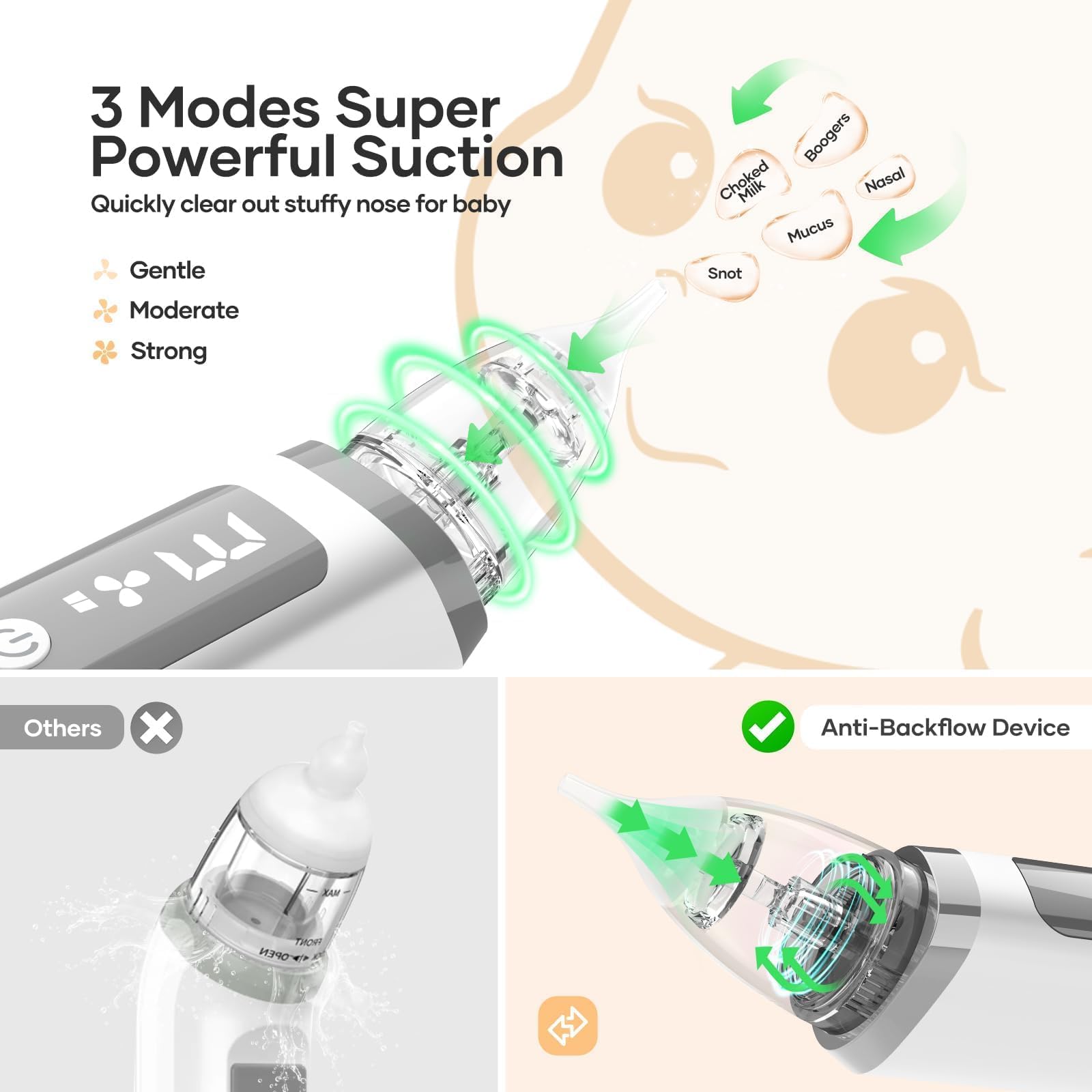 Manotears nasal aspirator suction levels demonstrate adjustable power for different secretions