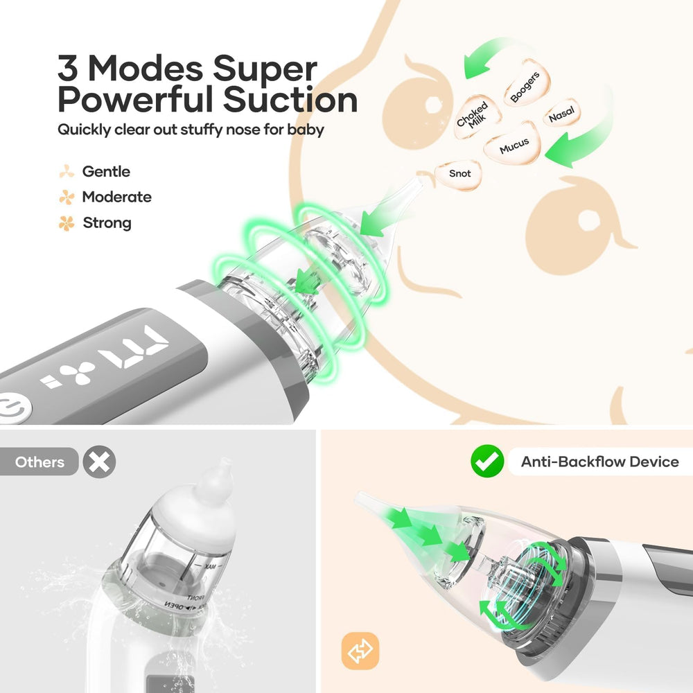 Manotears nasal aspirator suction levels demonstrate adjustable power for different secretions