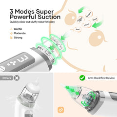 Manotears nasal aspirator suction levels demonstrate adjustable power for different secretions