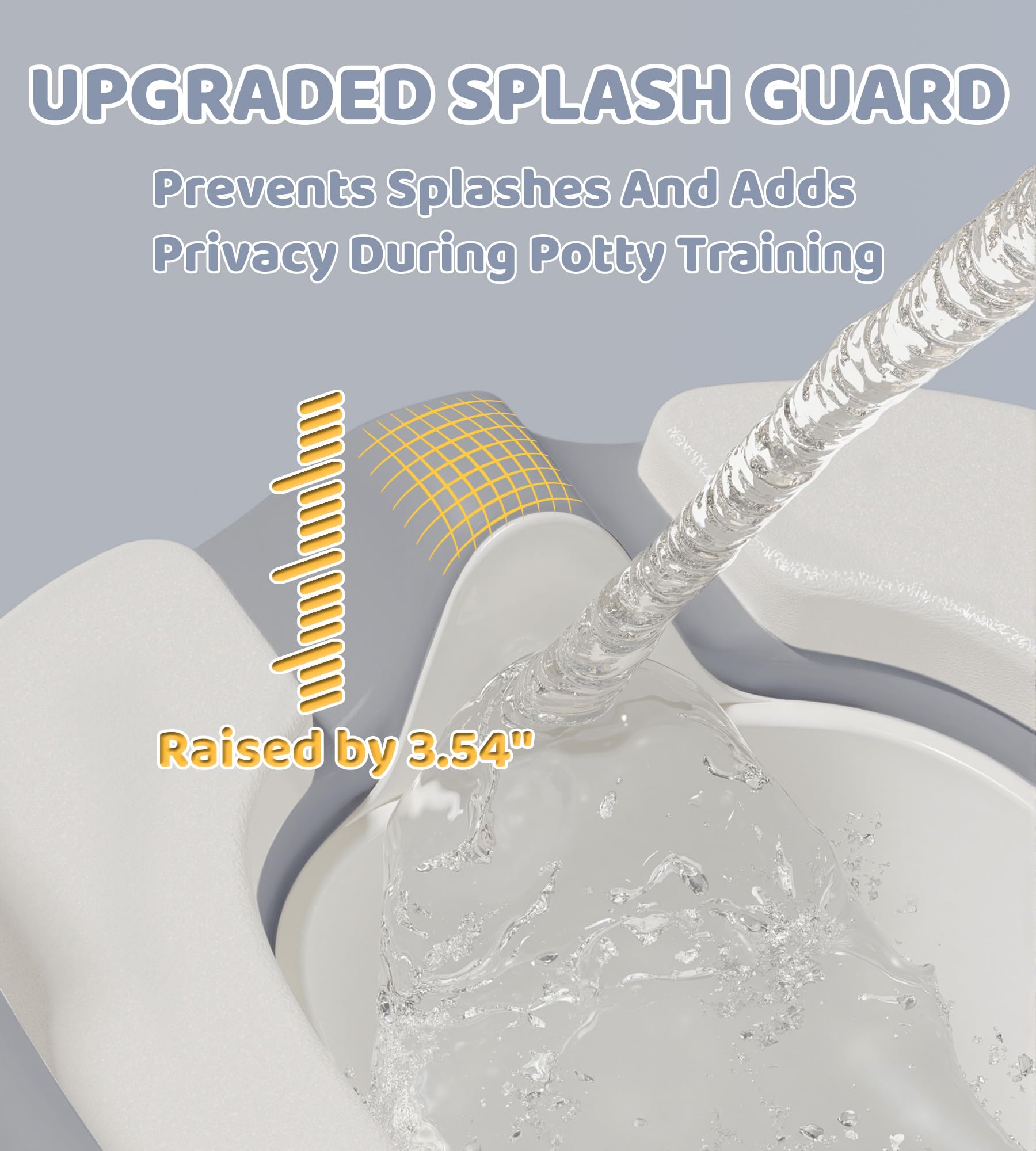 MantisFist splash guard with 2.8 inch arc helps prevent spills during use.