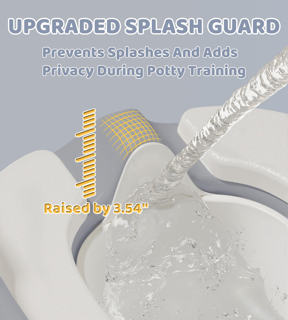 MantisFist splash guard with 2.8 inch arc helps prevent spills during use.