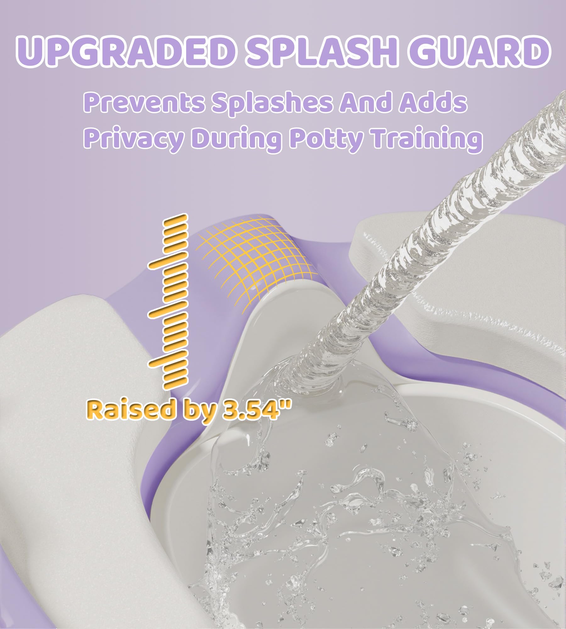 MantisFist splash guard and urinal front promote tidy training.