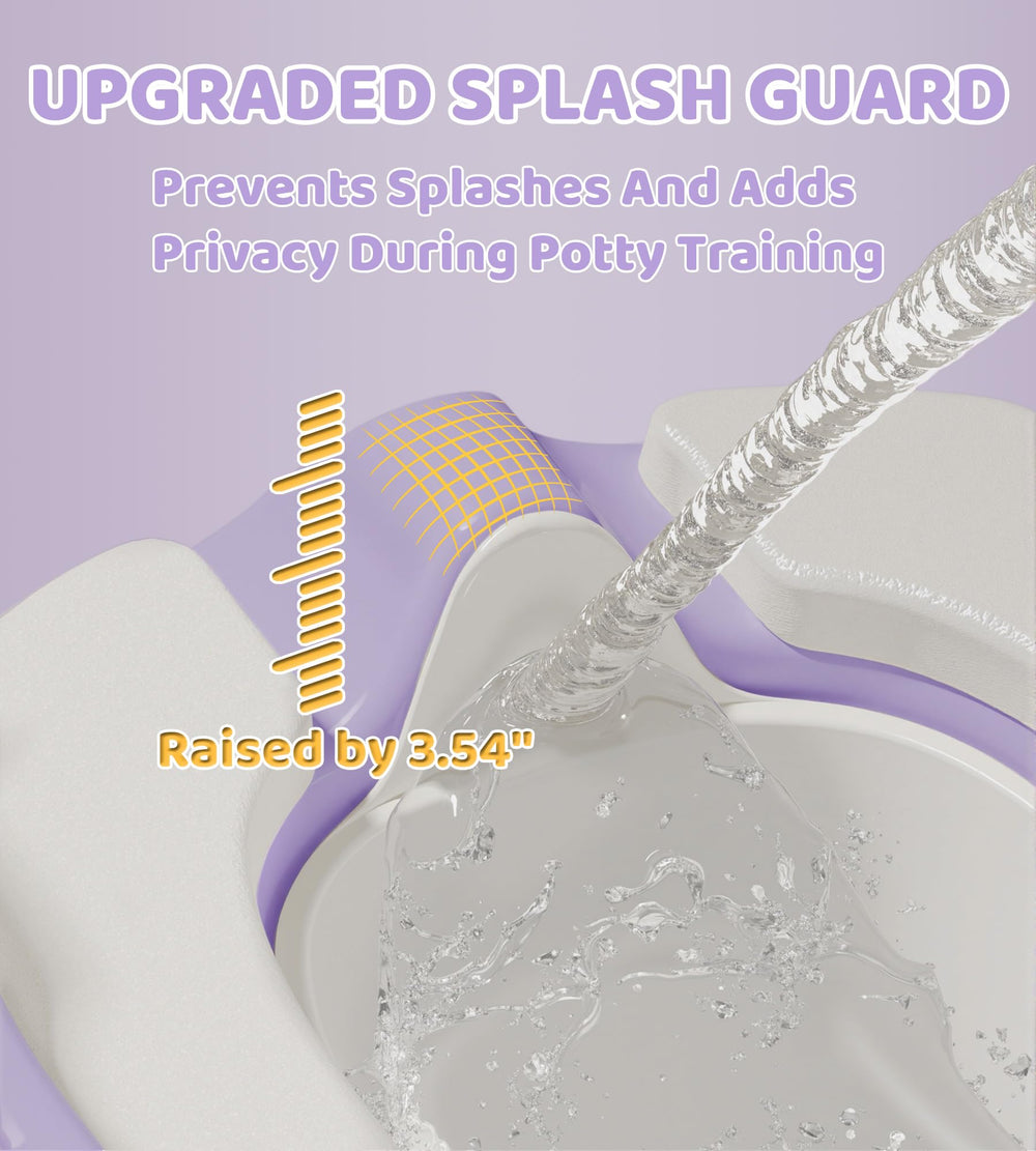MantisFist splash guard and urinal front promote tidy training.