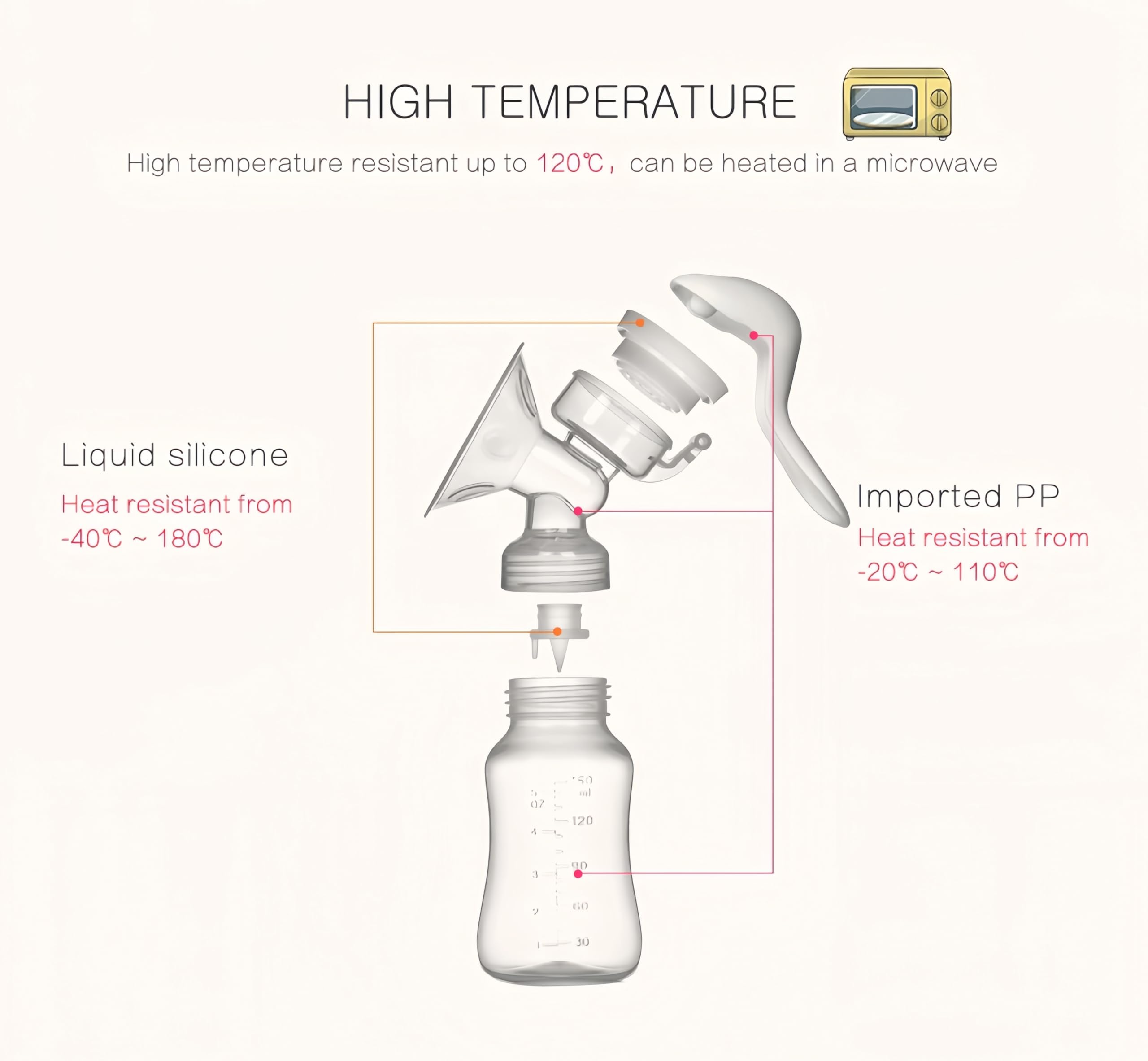 Manual breast pump features simple operation for easy assembly and cleaning.