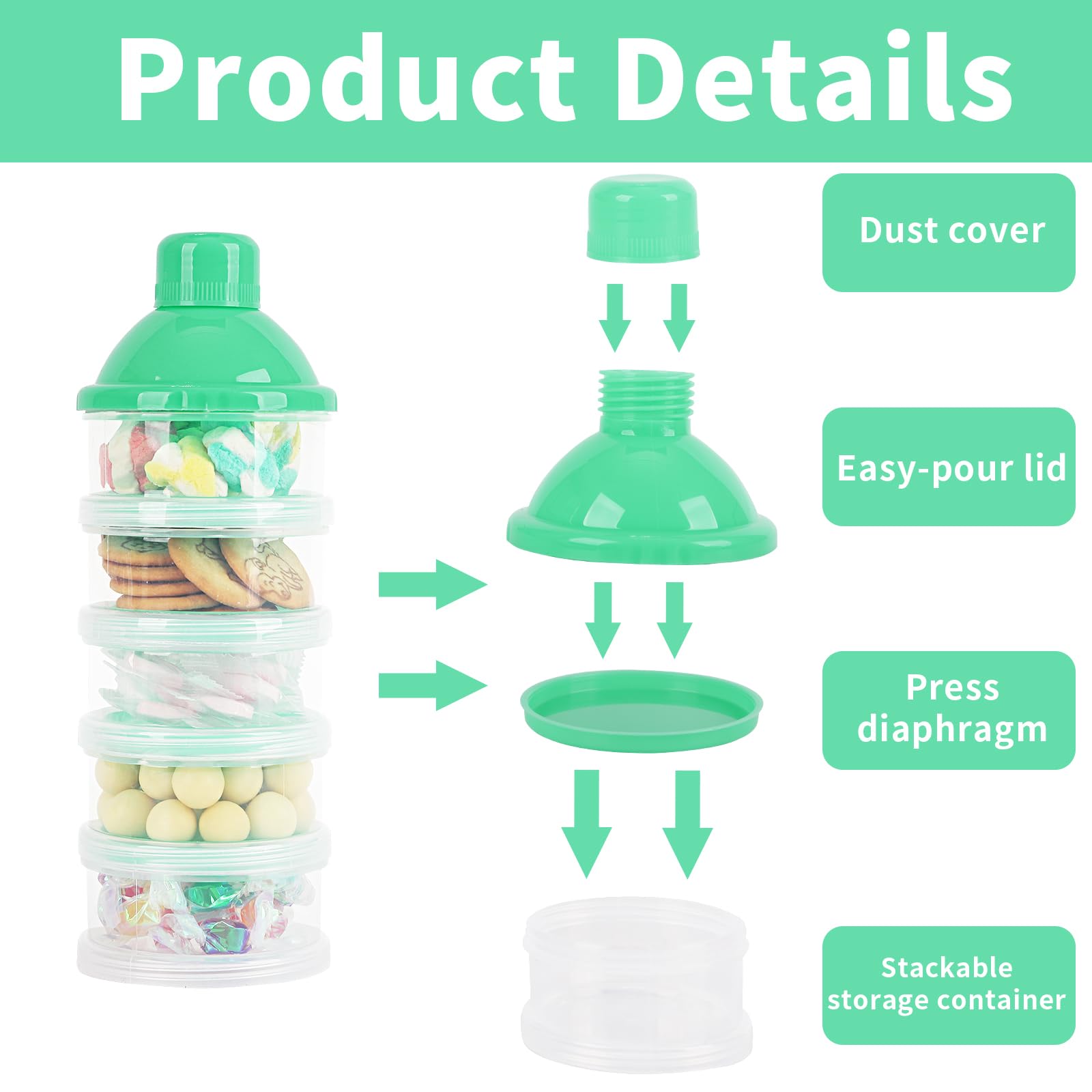Manwetye portable milk powder container travel-use keeps formula ready away from home.