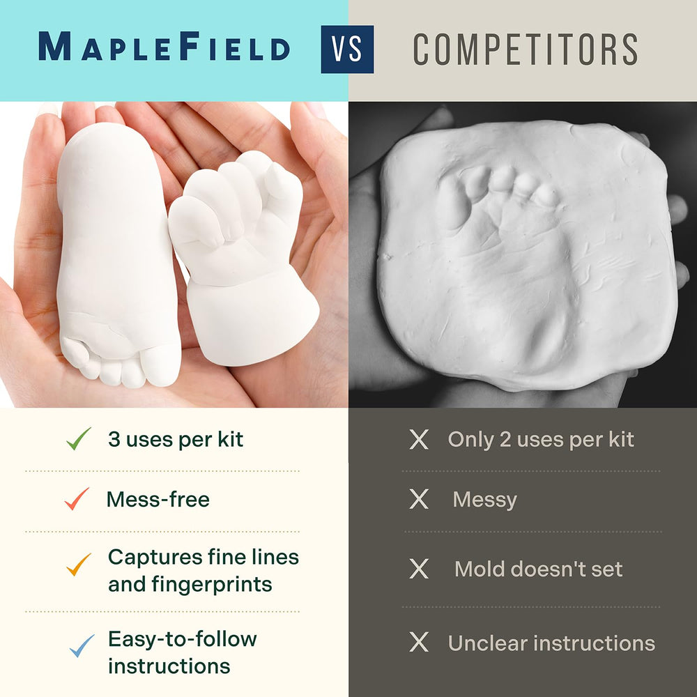 Maplefield casting powder trio packs provide ample practice for memorable keepsakes.