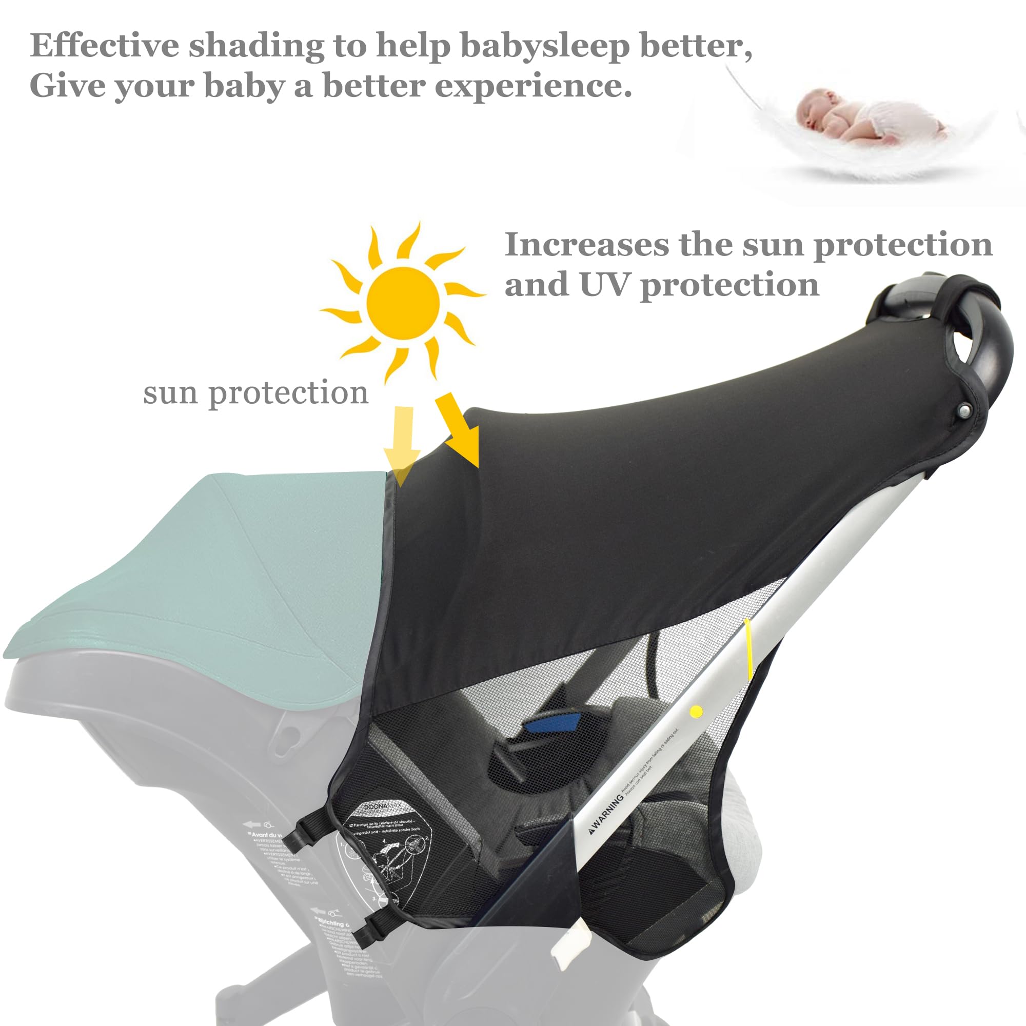 Marsheepy sunshade extension provides UV protection for sunny car rides.
