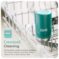 Mason Bottle 16oz jar with nipple/straw attachment compatibility