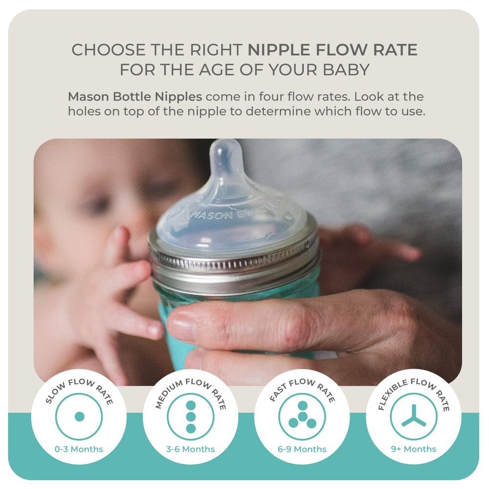 Mason Bottle dishwasher-safe nipples simplify cleaning and maintenance.