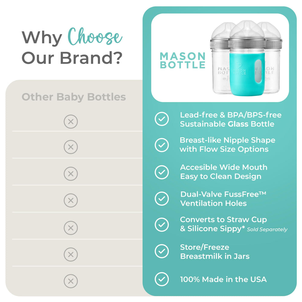 Mason Bottle glass bottles easy to clean and dishwasher safe
