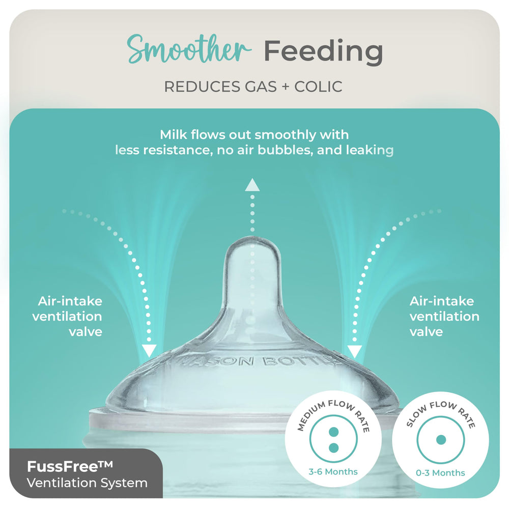 Mason Bottle medium-flow nipple 3-6 months supports steady feeding during growth spurts.
