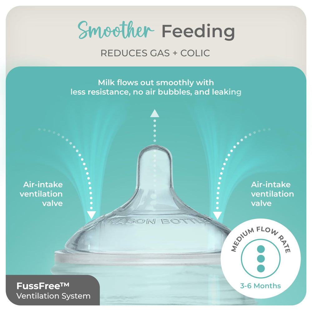 Mason Bottle dual-vent silicone nipple with two-valve system promotes smoother milk flow.
