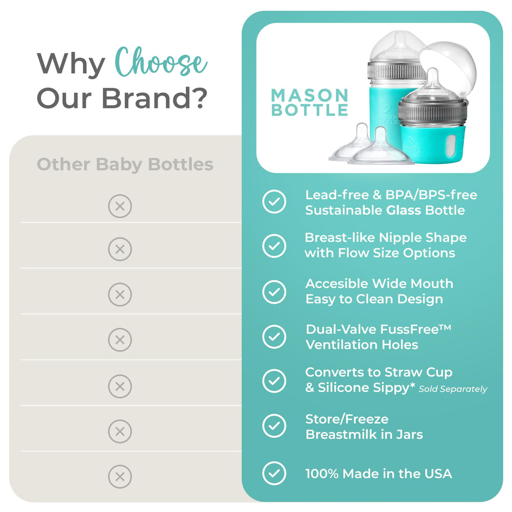 Mason Bottle silicone sleeve 8oz enhances grip and temperature protection during feeds.