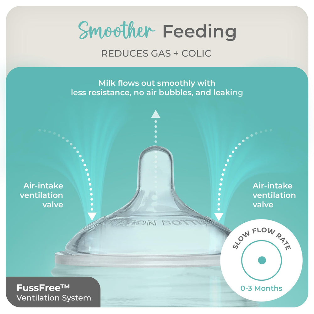 Mason Bottle slow flow nipples dual-ventilation feature demonstrated for smooth milk flow.