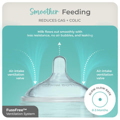Mason Bottle slow flow nipples dual-ventilation feature demonstrated for smooth milk flow.